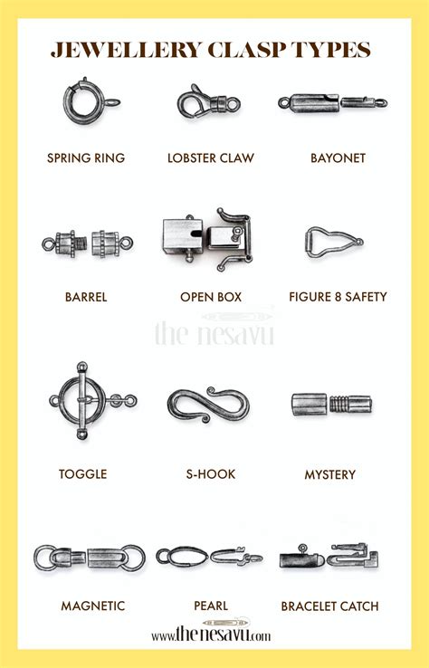 clasps & hooks|types of clasps.